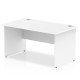 Rayleigh Panel End 800mm Deep Straight Office Desk